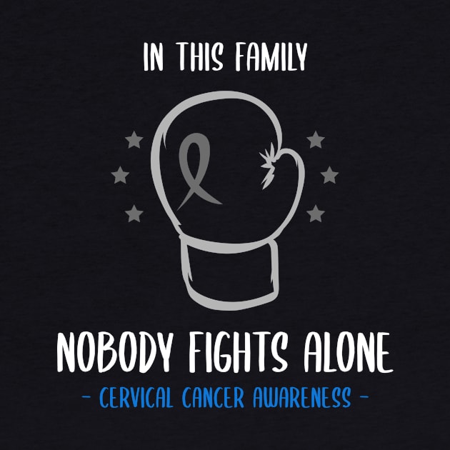 Cervical Cancer Awareness by victoria@teepublic.com